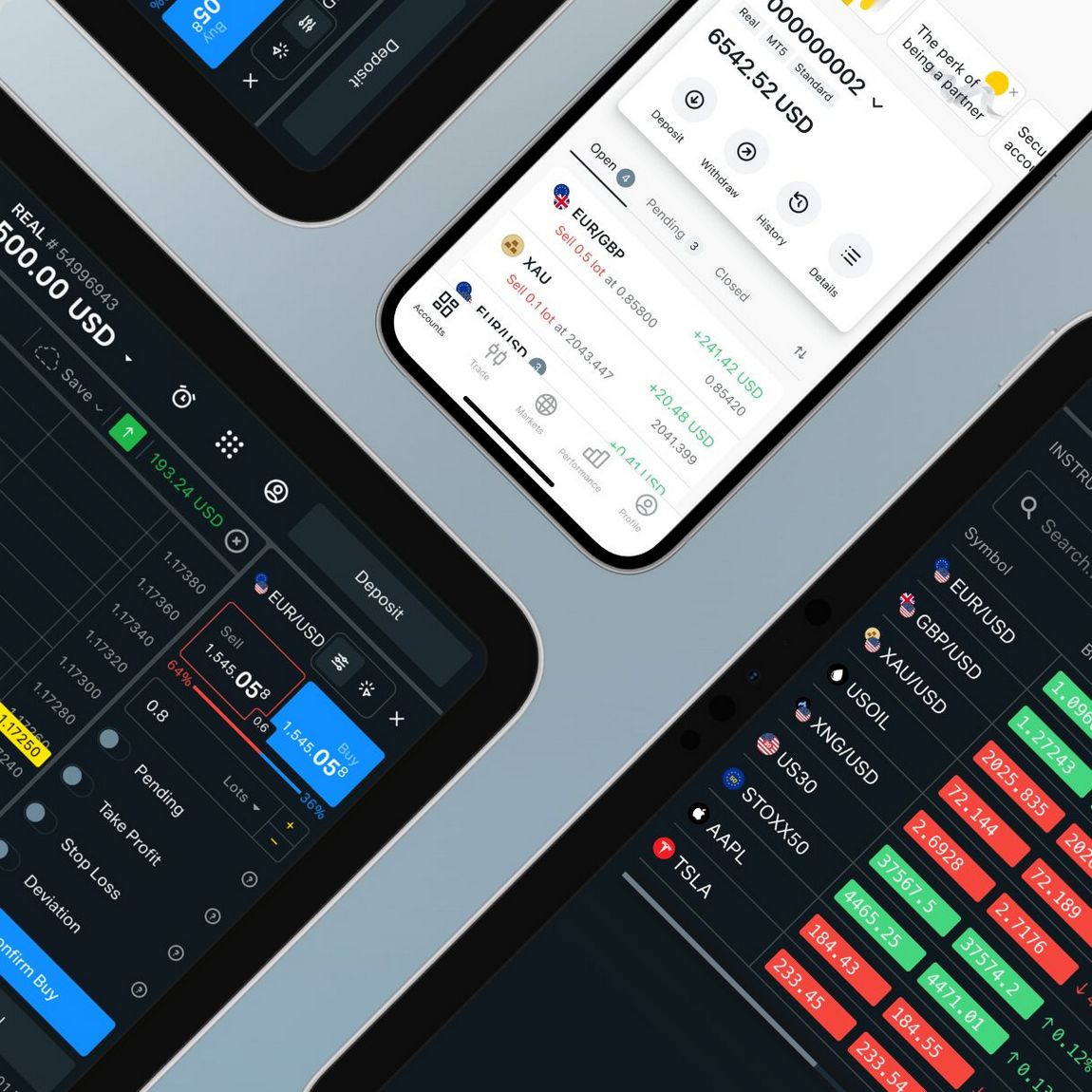 Instruções sobre como conectar o Exness ao Tradingview